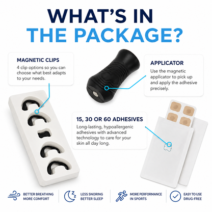 AeroMag – Breathe freely again! Buy 1, get 4 (30 stickers)